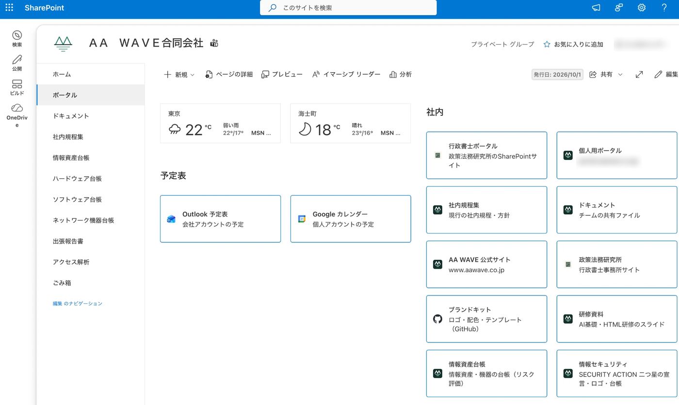 SharePointの社内ポータルの画面。左に社内規程集、情報資産台帳、ハードウェア台帳、ソフトウェア台帳、ネットワーク機器台帳、出張報告書などのメニュー、中央に東京と海士町の天気と予定表、右に社内規程集、ドキュメント、研修資料、情報セキュリティなどへのリンクが並んでいる。