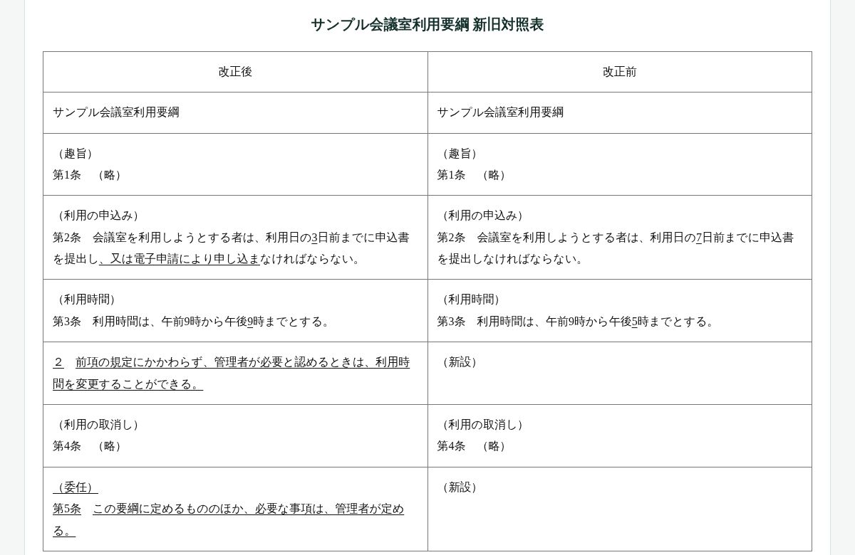 新旧対照表ツールの画面。架空の会議室利用要綱の改正後と改正前を二列に並べ、変更箇所に下線を付けた表。